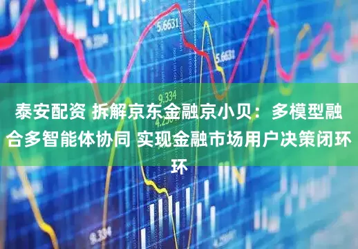 泰安配资 拆解京东金融京小贝：多模型融合多智能体协同 实现金融市场用户决策闭环