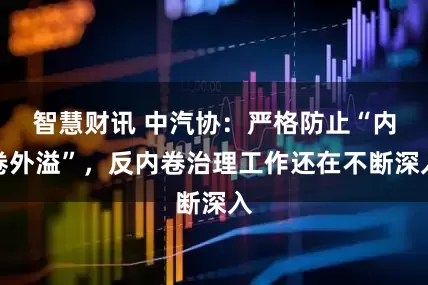 智慧财讯 中汽协：严格防止“内卷外溢”，反内卷治理工作还在不断深入