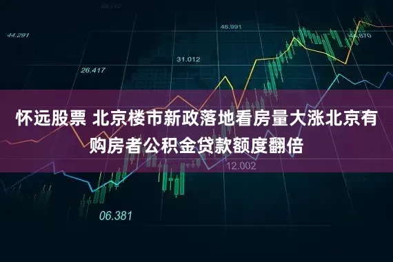怀远股票 北京楼市新政落地看房量大涨北京有购房者公积金贷款额度翻倍